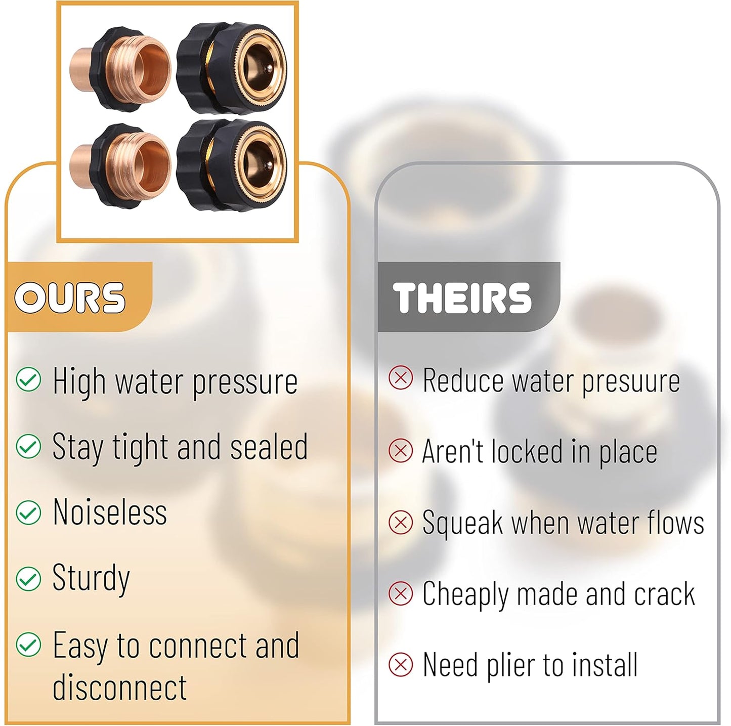 UNCO- Garden Hose Quick Connectors, 3/4 Inch, 2 Sets (2 Female+2 Male) Hose Quick Connect, Water Hose Quick Connect Fittings, Hose Fittings, Hose Attachments, Hose Connectors Quick Connect.