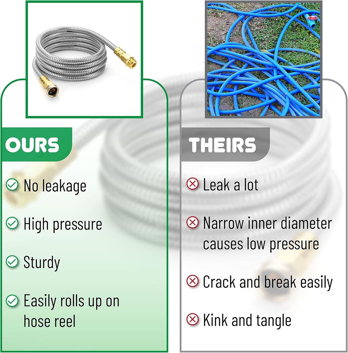 UNCO- Garden Hose with Pool Pole Hanger