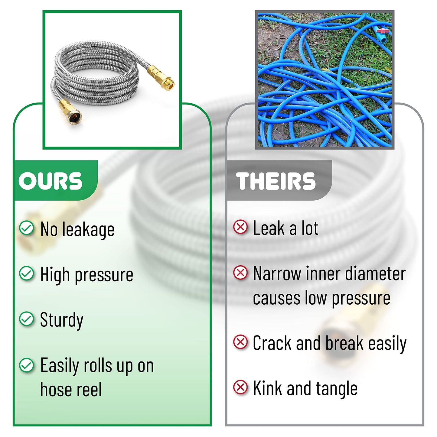 UNCO- Garden Hose, 6 Feet, Stainless Steel Hose, Metal Hose, Metal Garden Hose, Stainless Steel Garden Hose, Outdoor Hose, No Kink Garden Hose, Short Garden Hose, Garden Hose Metal