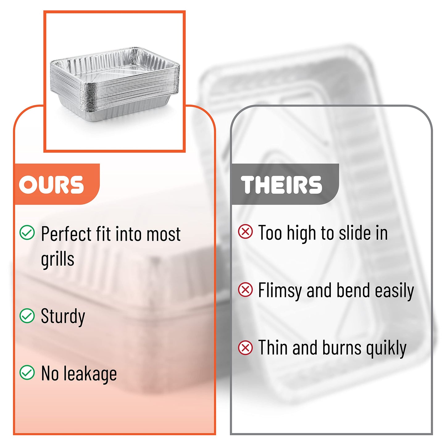 UNCO- Grill Drip Pans Aluminum, 7.5”x5”, 40 pcs, Compatible with Weber Spirit Series, Genesis Series, Q Series Grills, Drip Pan Liners, Grease Pan Liner, Grill Drip Pans for Outdoor Grill