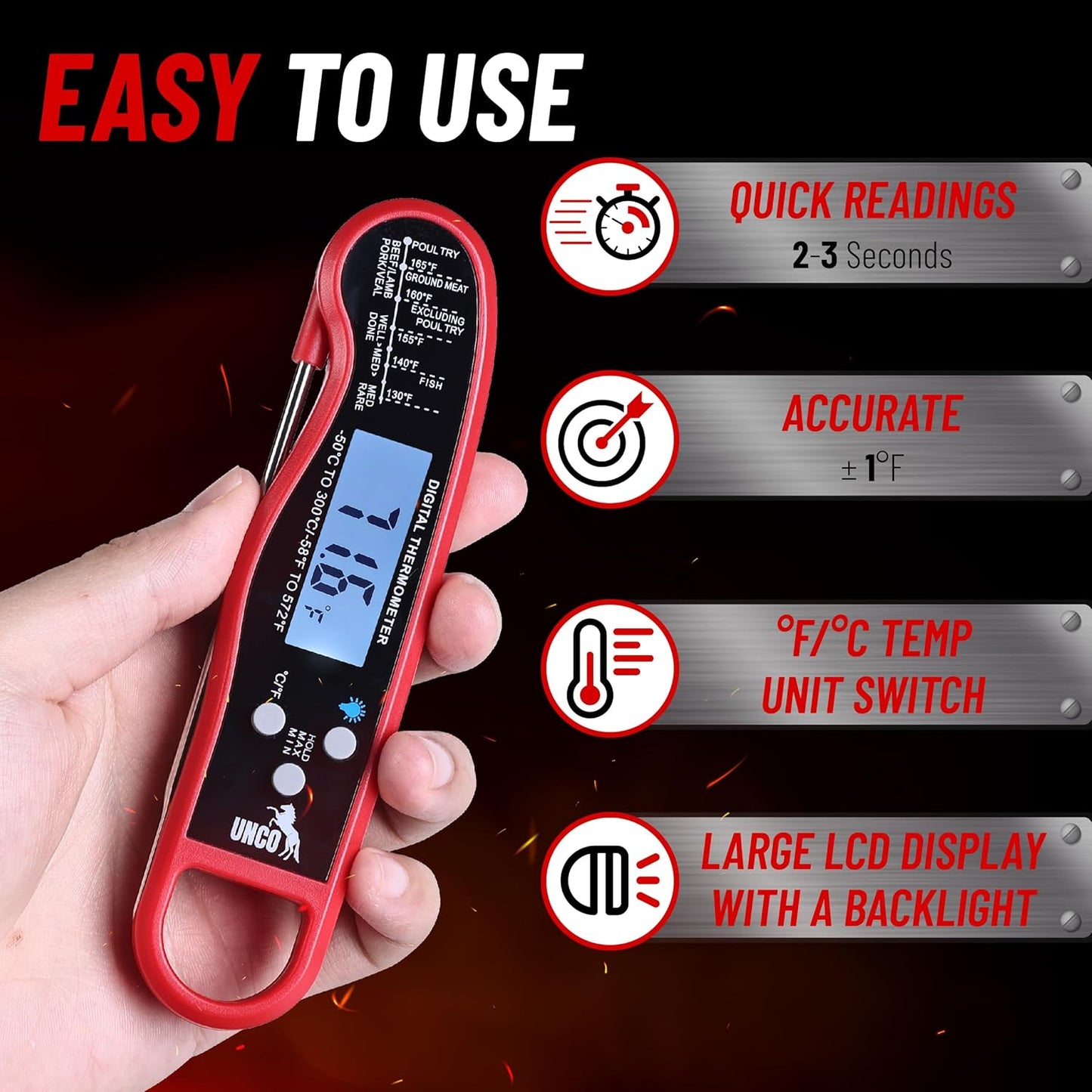 UNCO- Meat Thermometer Digital, Waterproof Digital Food Thermometer for Cooking and Baking, Digital Meat Thermometer Instant Read Thermometer for Cooking Thermometer for Meat