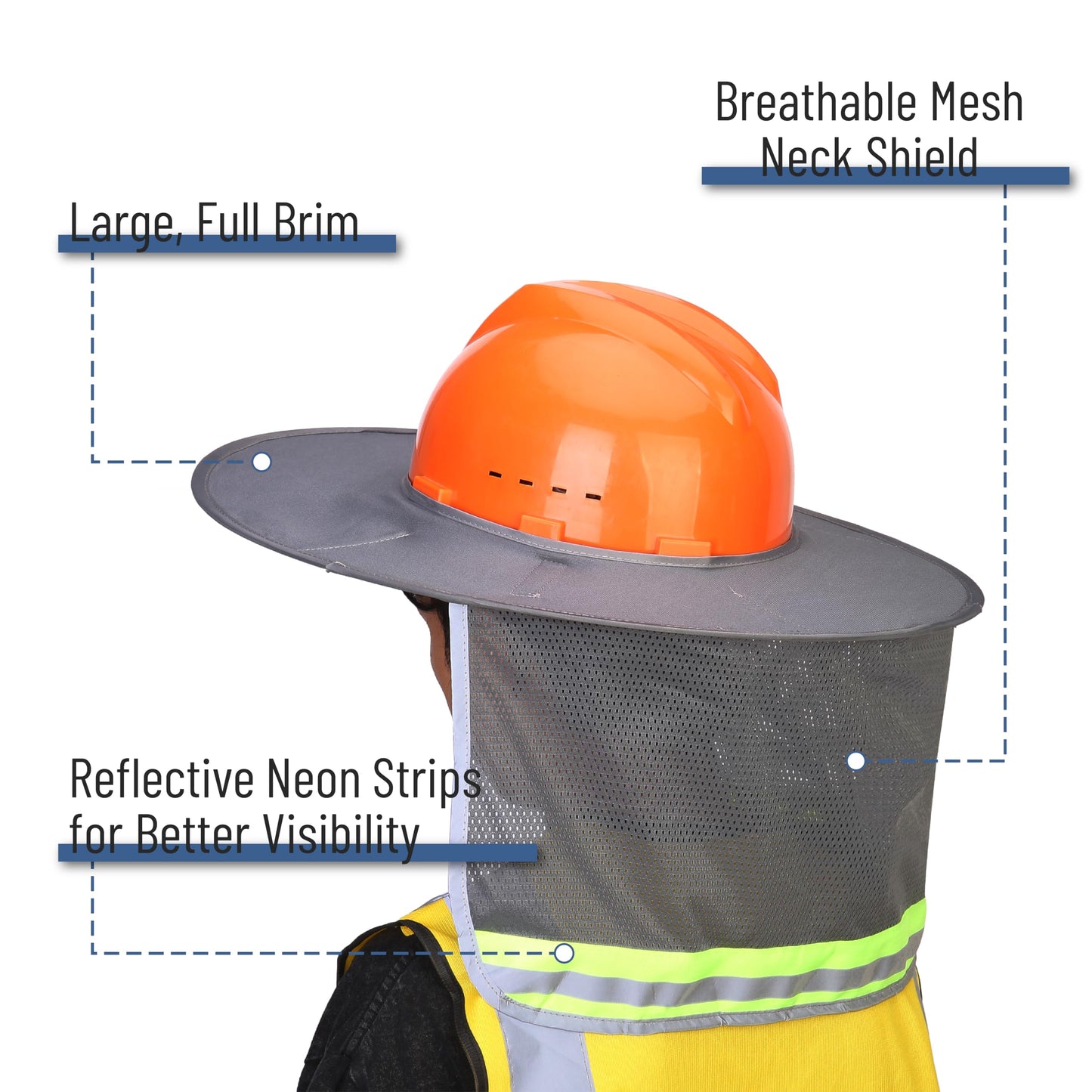 UNCO- Hard Hat Sun Shield, 3 Pack, Full & Standard Brim Mesh Sunshade High Visibility Reflective, Hard Hat Sun Shade, Hard Hat Accessories, Hard Hat Visor, Hard Hat Shade, Hard Hat Neck Shade