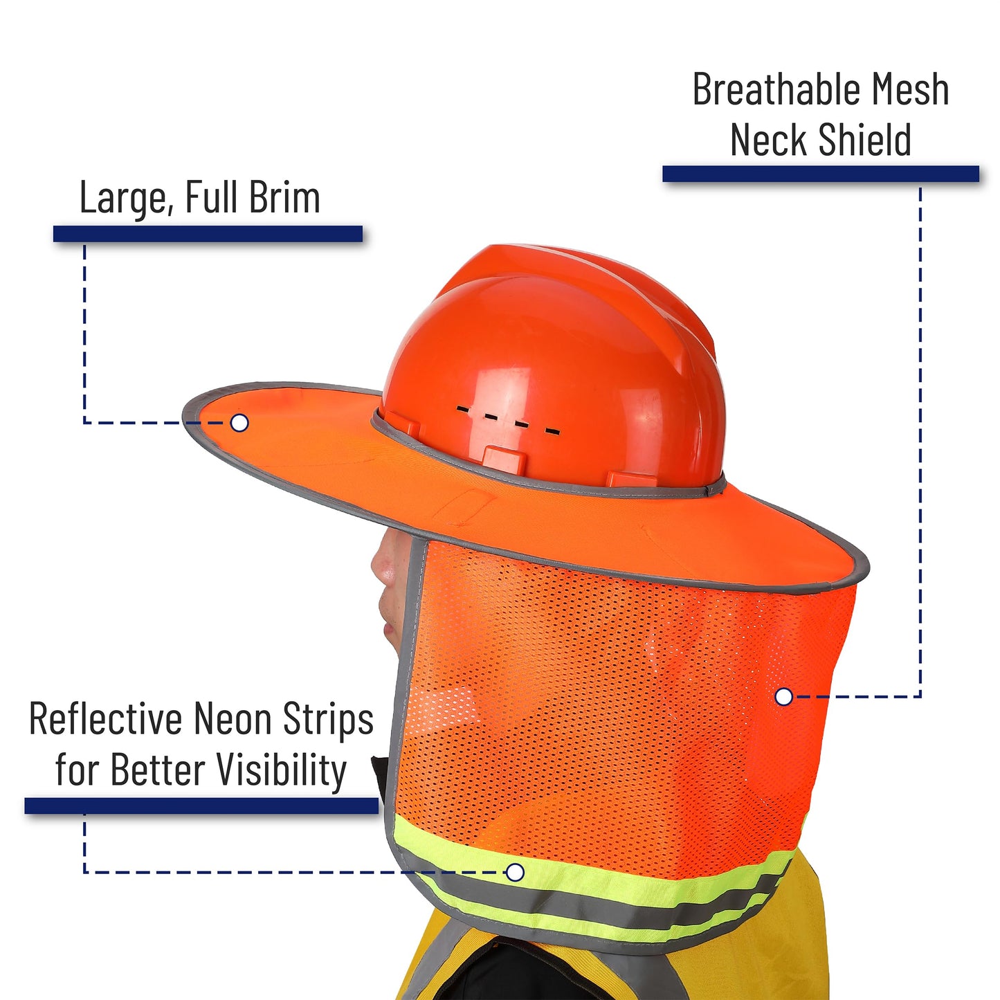 UNCO- Hard Hat Sun Shield, 3 Pack, Full & Standard Brim Mesh Sunshade High Visibility Reflective, Hard Hat Sun Shade, Hard Hat Accessories, Hard Hat Visor, Hard Hat Shade, Hard Hat Neck Shade