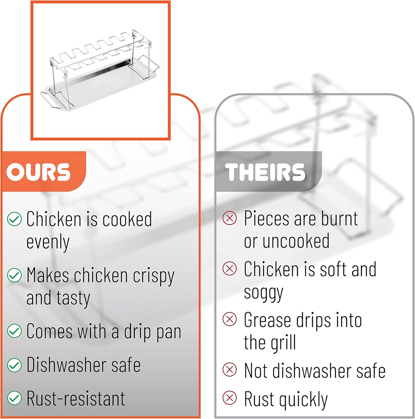 UNCO- Chicken Leg Rack for Grill with Drip Pan, 14 Slots Stainless Steel, Chicken Wing Rack for Smoker, Chicken Drumstick Rack, Chicken Stand for Smoker, Chicken Drumstick Holder, Grill Rack.