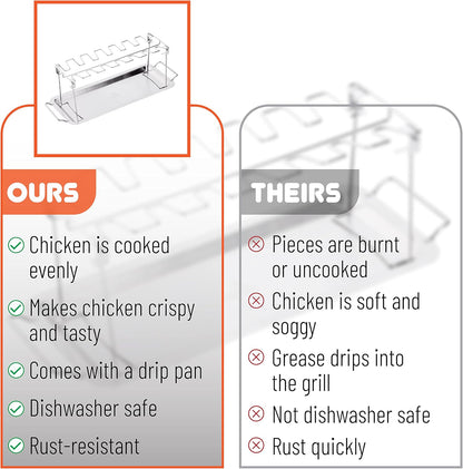 UNCO- Chicken Leg Rack for Grill with Drip Pan, 14 Slots Stainless Steel, Chicken Wing Rack for Smoker, Chicken Drumstick Rack, Chicken Stand for Smoker, Chicken Drumstick Holder, Grill Rack.